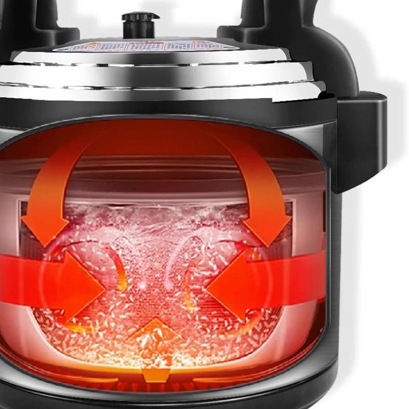 SmartPro Commercial Pressure Cooker